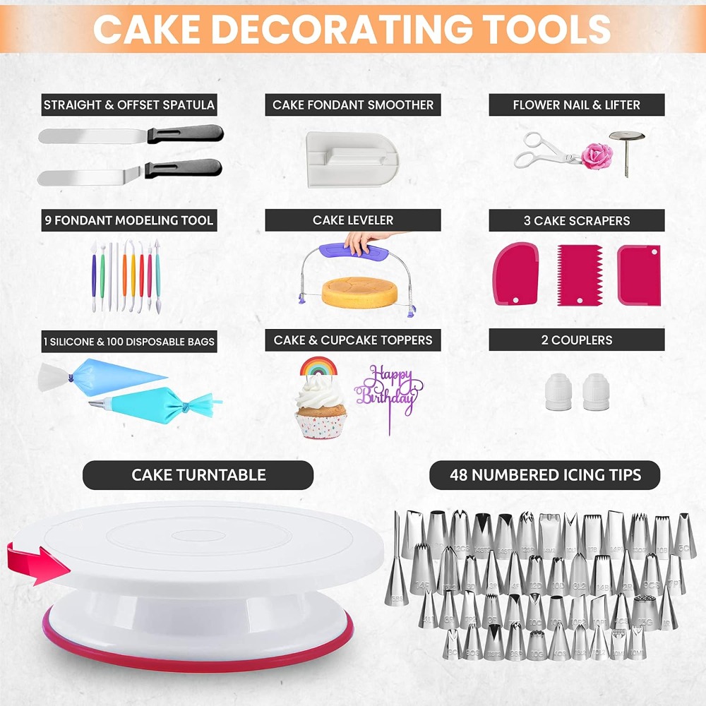Suministros de decoración de p - Turning Gouge Set reseña y precio