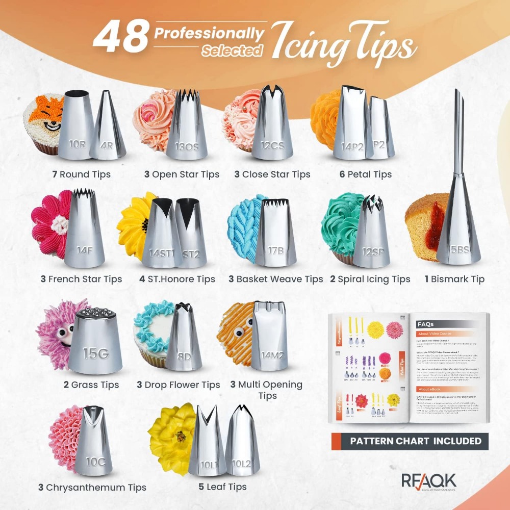 Suministros de decoración de p - Turning Gouge Set reseña y precio